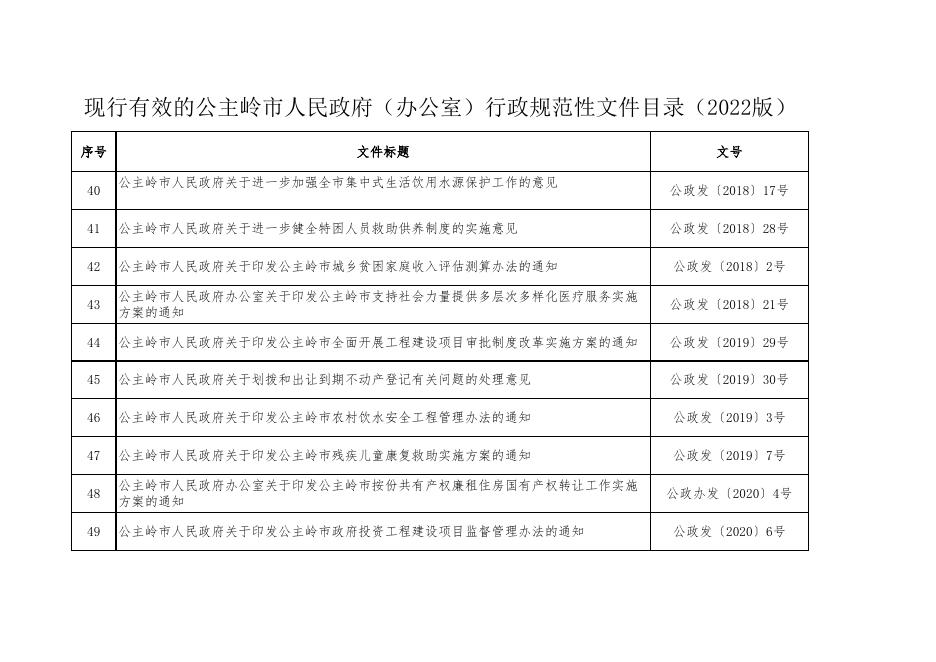 公政规〔2022〕3号 附件.xls