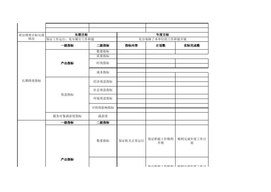 项目财政支出绩效目标申报表、对比表.xls