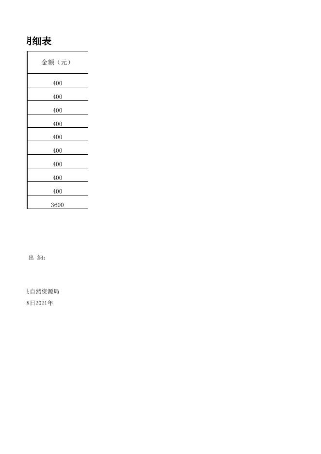上林县自然资源局资产占用表(汇总).xlsx
