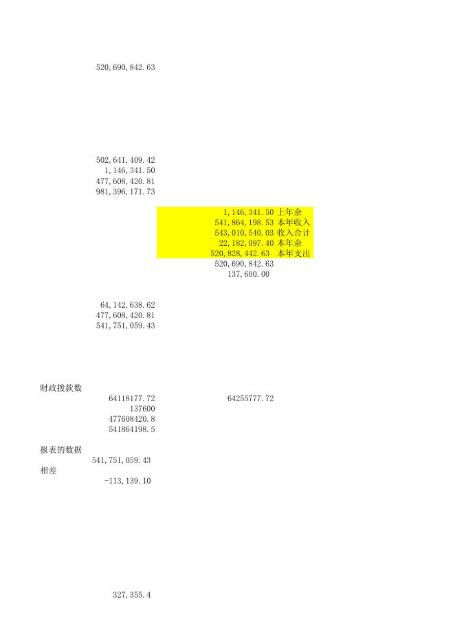 上林县自然资源局资产占用表(汇总).xlsx