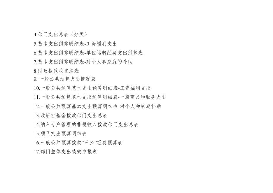 中共株洲市委办公室2019年度部门预算.pdf