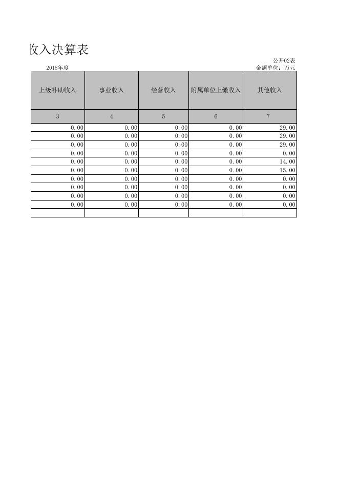 上饶市科学技术协会.xls
