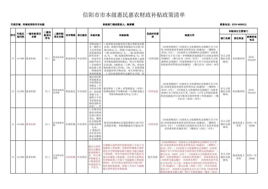 信阳市市本级惠民惠农财政补贴政策清单.xlsx