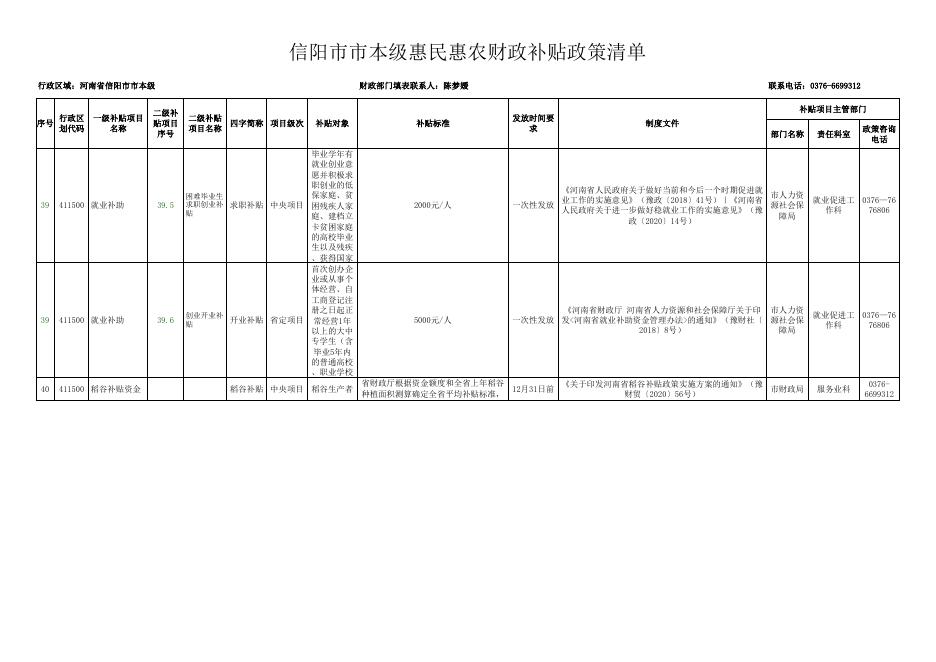 信阳市市本级惠民惠农财政补贴政策清单.xlsx