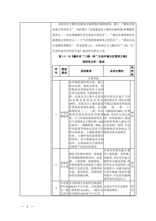 潮州市潮安区嘉瑞成彩印厂包装薄膜袋生产建设项目环境影响报告表.pdf