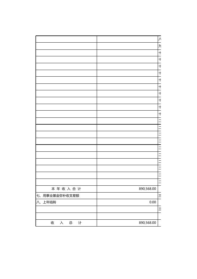 中共广安市前锋区委目标绩效管理办公室2020年预算表.xlsx