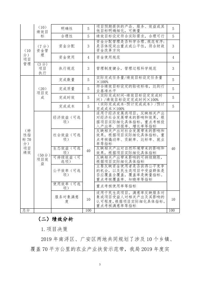 附件2：广安区农业农村局2019年东西部扶贫项目支出绩效自评报告.docx