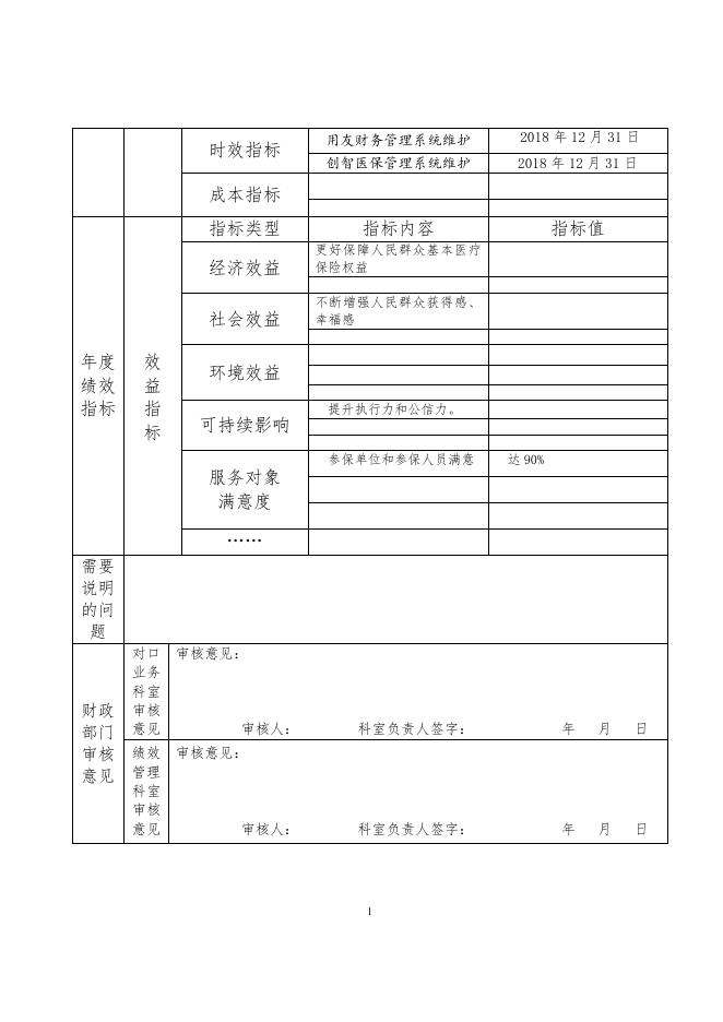 专项资金绩效目标申报表（网络维护费） .doc