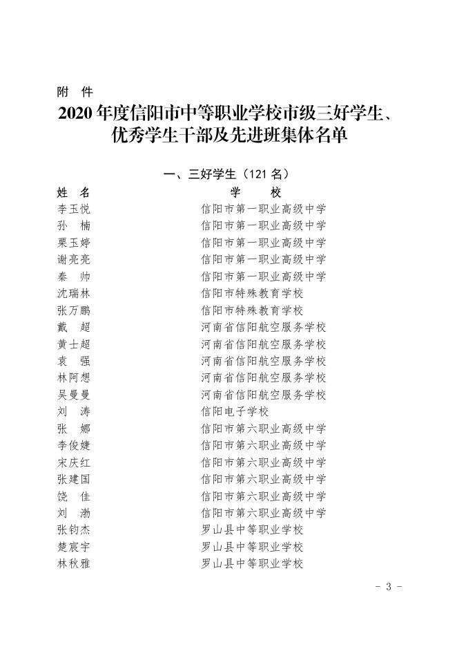 教体职成〔2020〕80号.pdf