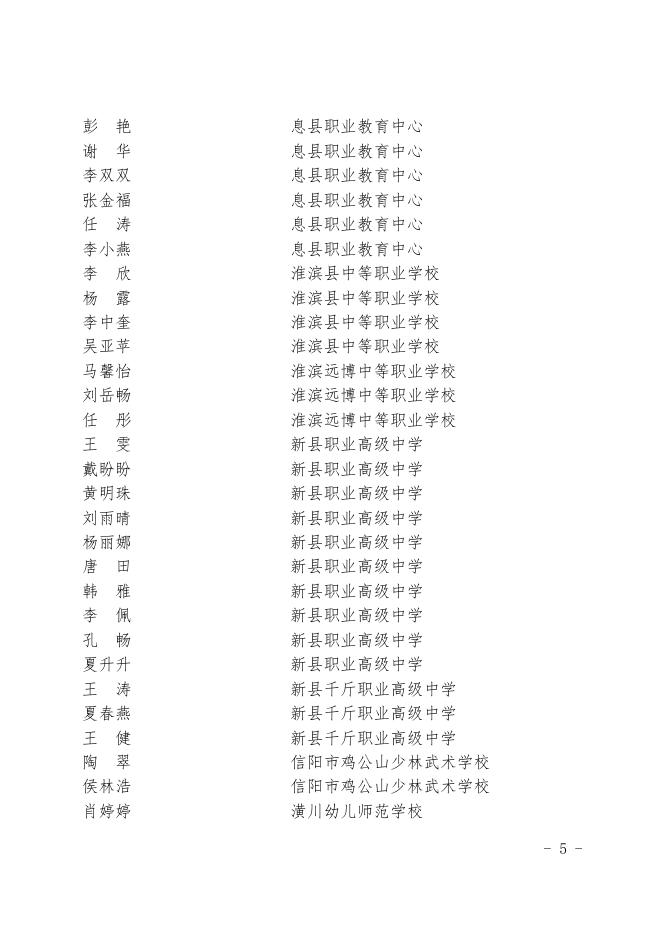 教体职成〔2020〕80号.pdf