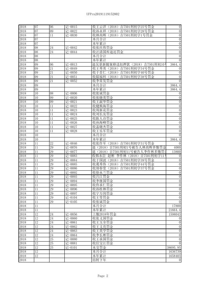 涉案财物公开.xls