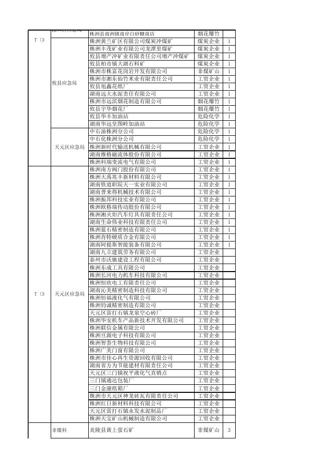 9月月报工作.xlsx