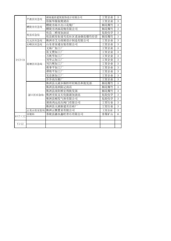 9月月报工作.xlsx