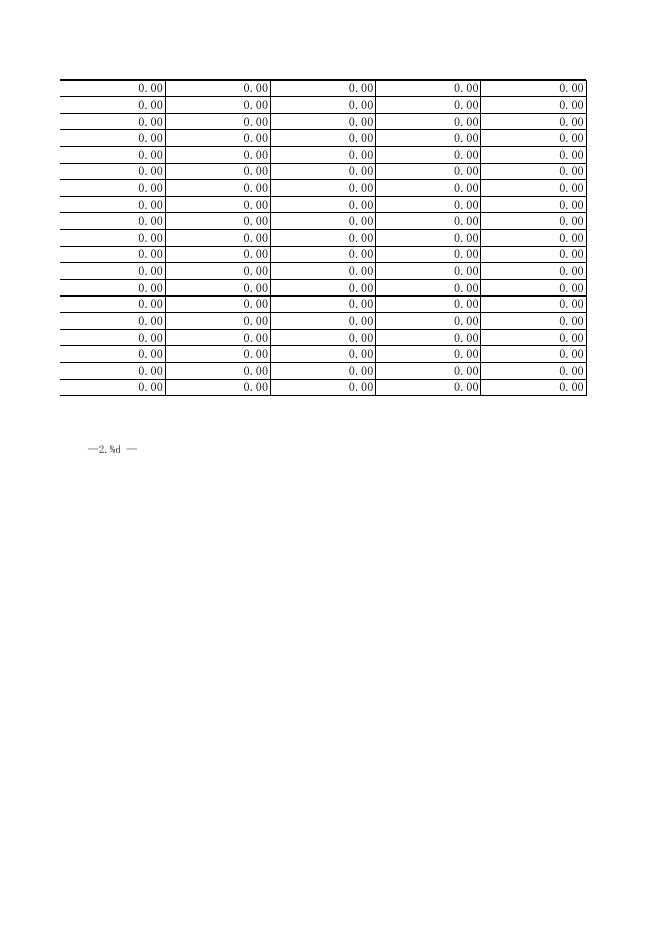 资中县农林局决算报表.xls