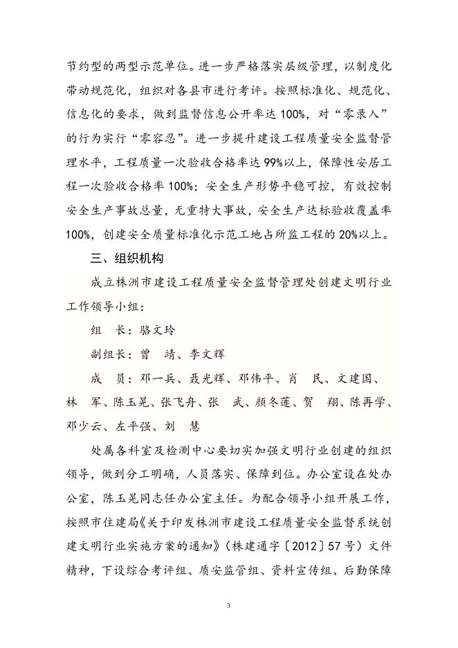 附件10关于印发株洲市建设工程质量安全监督管理处创建文明行业实施方案的通知.doc