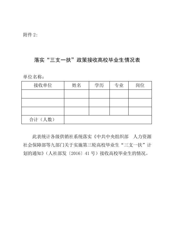 贯彻中发〔2015〕11号文件开展专题培训情况统计表.doc