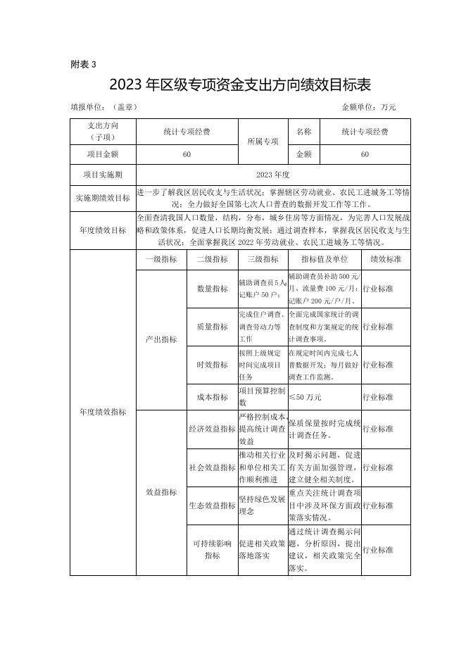 59、2023年石峰区绩效目标申报表（统计局）.docx