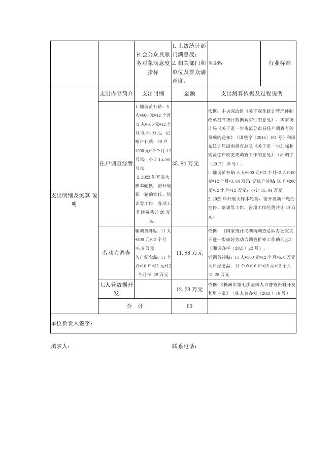 59、2023年石峰区绩效目标申报表（统计局）.docx