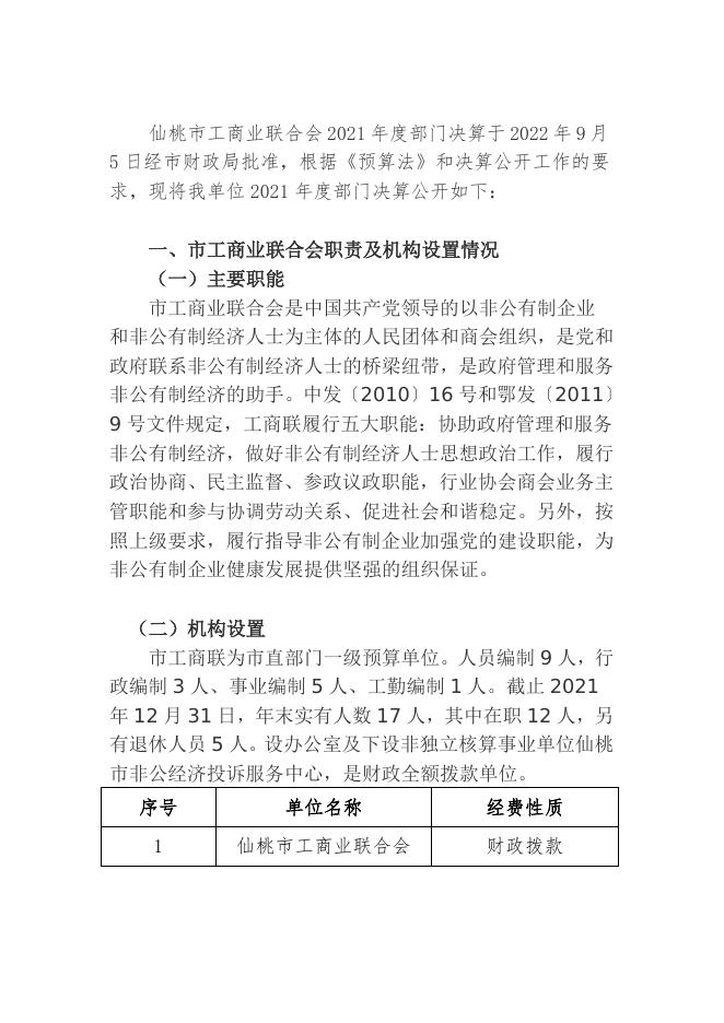 2021年工商联部门决算.docx