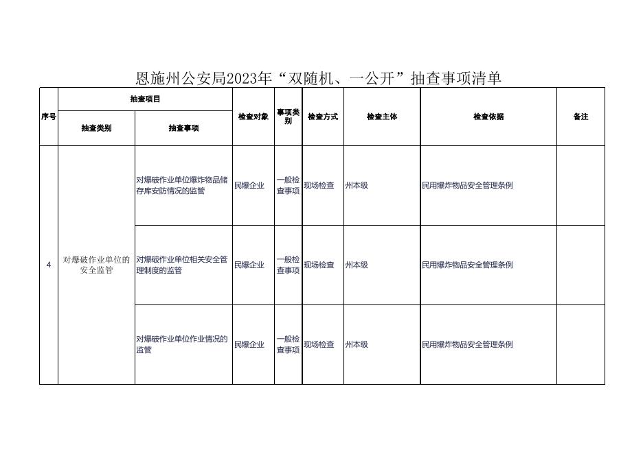 恩施州公安局“双随机、一公开”2023年抽查事项清单.xlsx