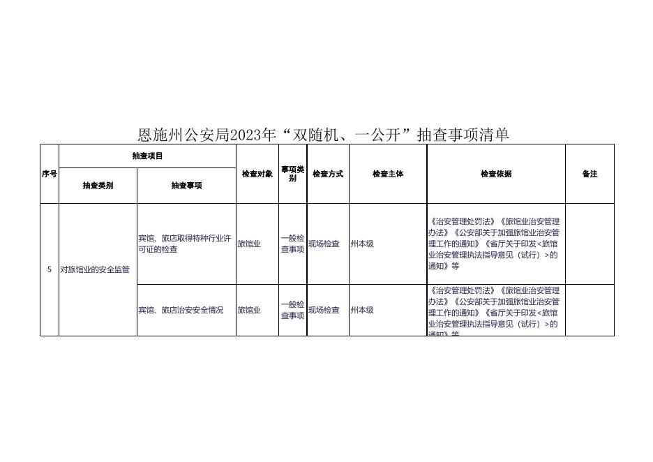 恩施州公安局“双随机、一公开”2023年抽查事项清单.xlsx
