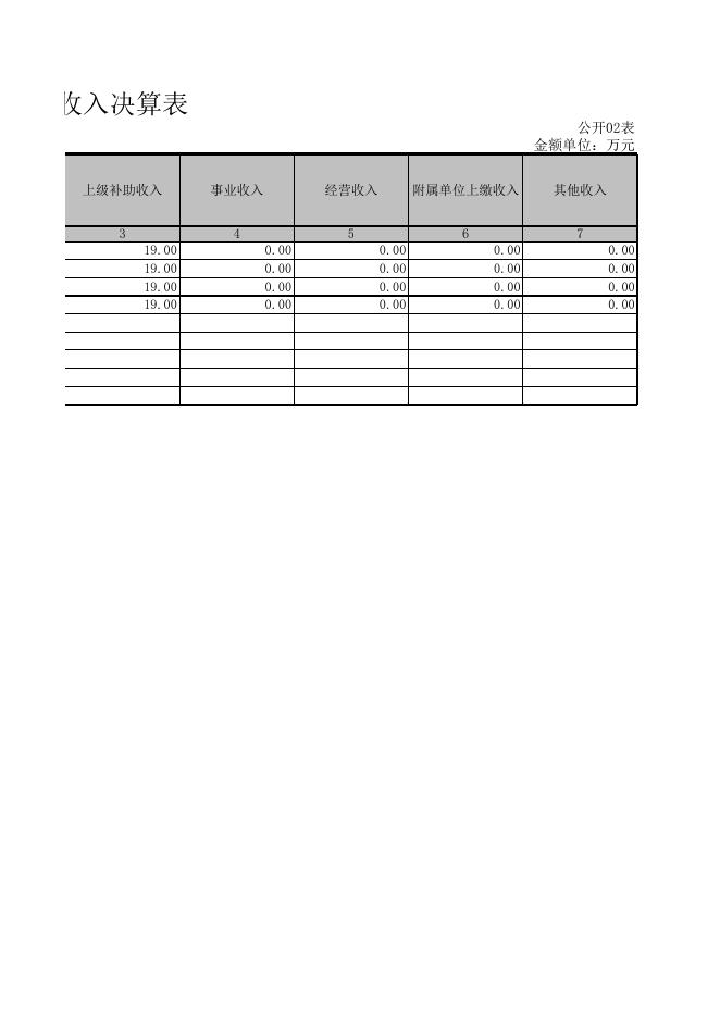 恩施州会计事务管理局(附表1）.xls