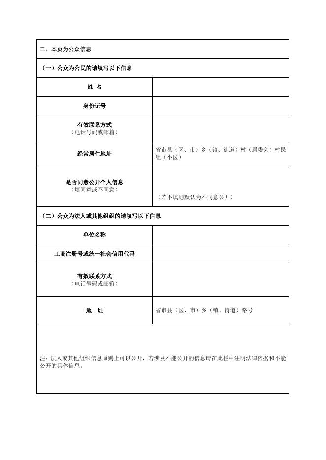 公参意见表-生阳年产6000吨亚磷酸三乙酯、2000吨二氯代季戊四醇二亚磷酸酯、1000吨季戊四醇二亚磷酸二硬脂基酯项目.docx