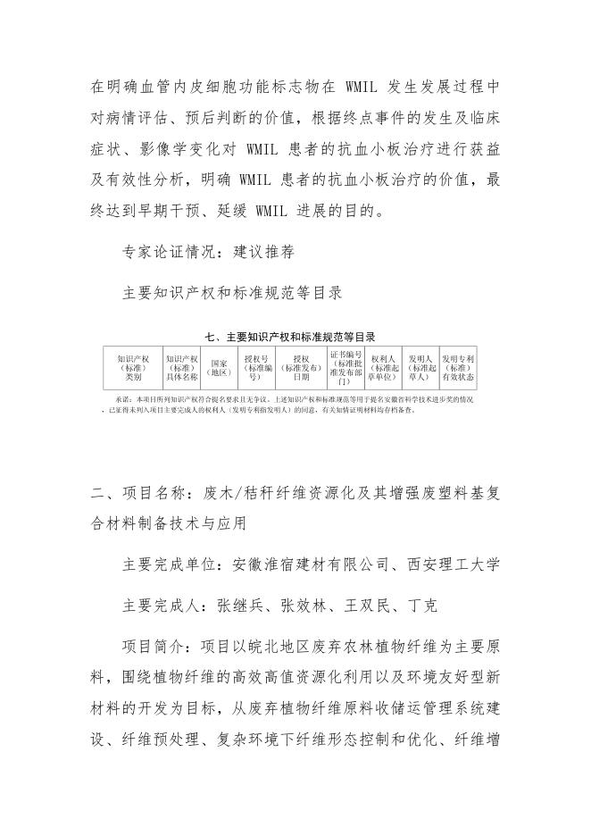 关于对拟推荐参加2022年安徽省科学技术奖提名项目的公示.docx