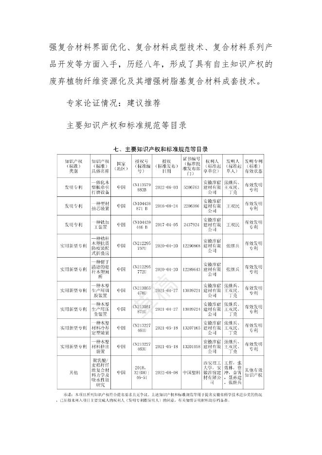 关于对拟推荐参加2022年安徽省科学技术奖提名项目的公示.docx