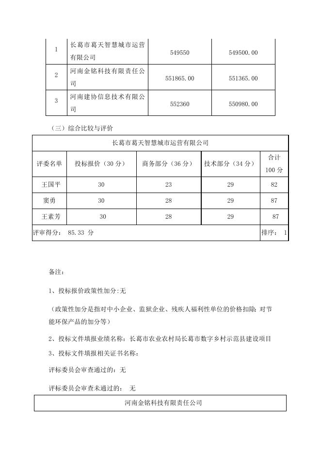 长招采磋商【2023】007号评标公示.docx