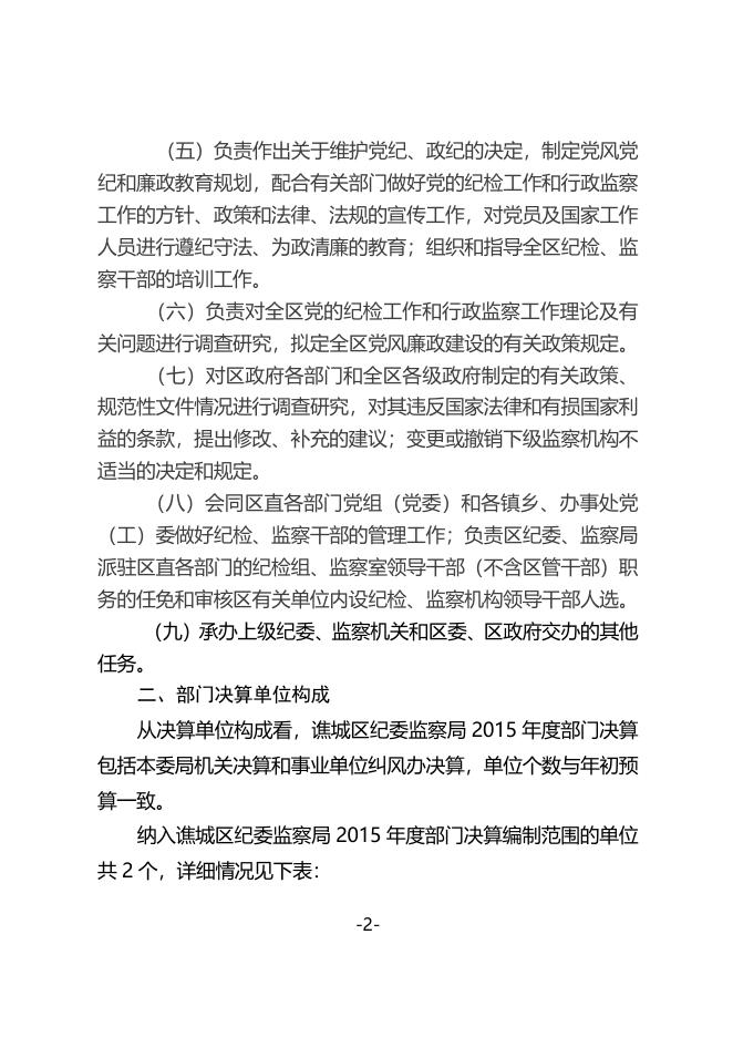 亳州市谯城区监察委员会.doc