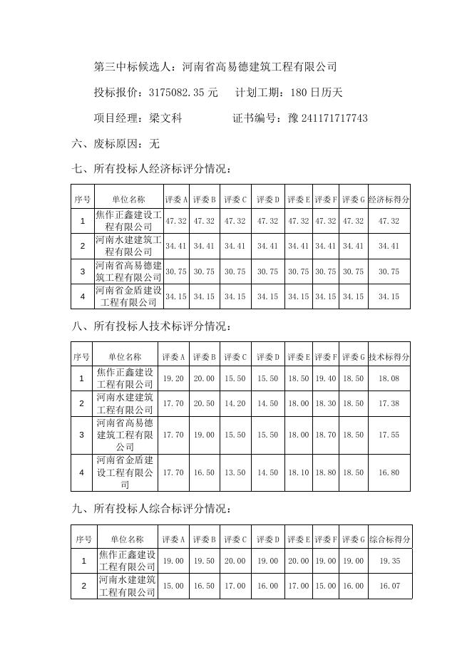 雨水管道清淤二标段中标候选人公示.doc