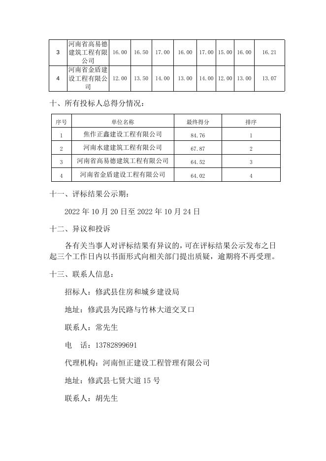 雨水管道清淤二标段中标候选人公示.doc
