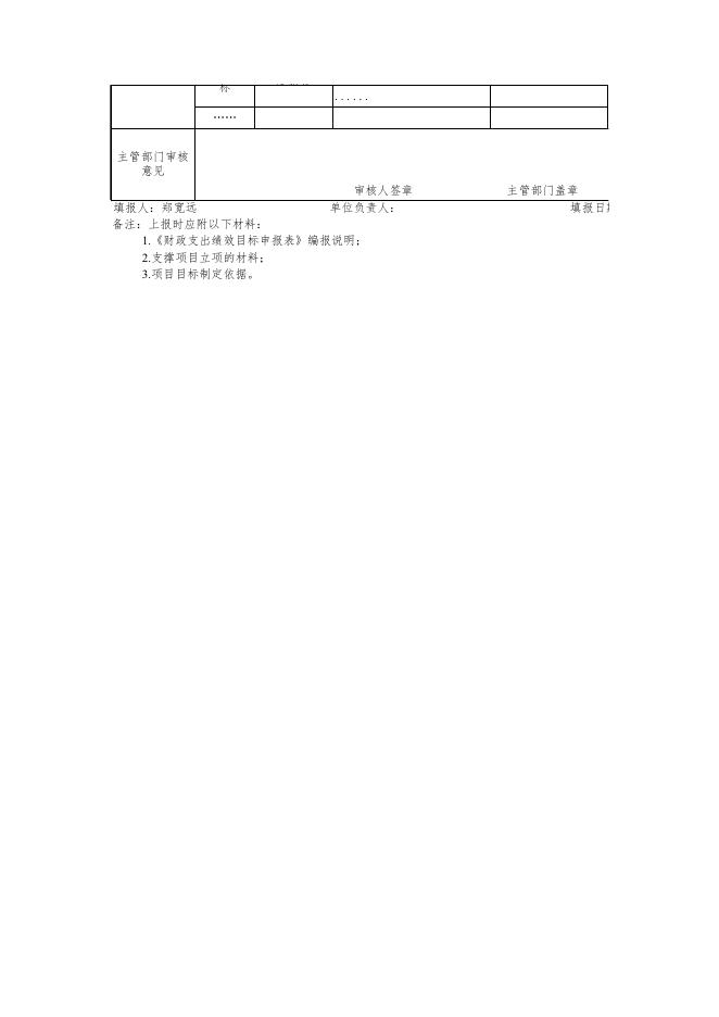 2021年市直部门预算项目支出绩效目标申报表—宣传教育经费.xls