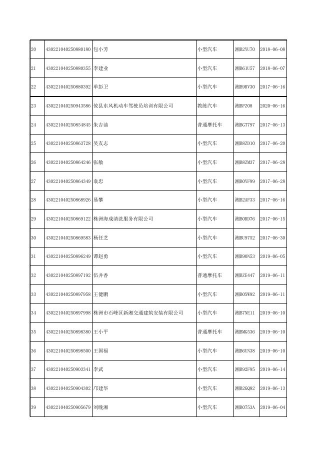小微型非免检载客汽车_机动车_20210506.xlsx