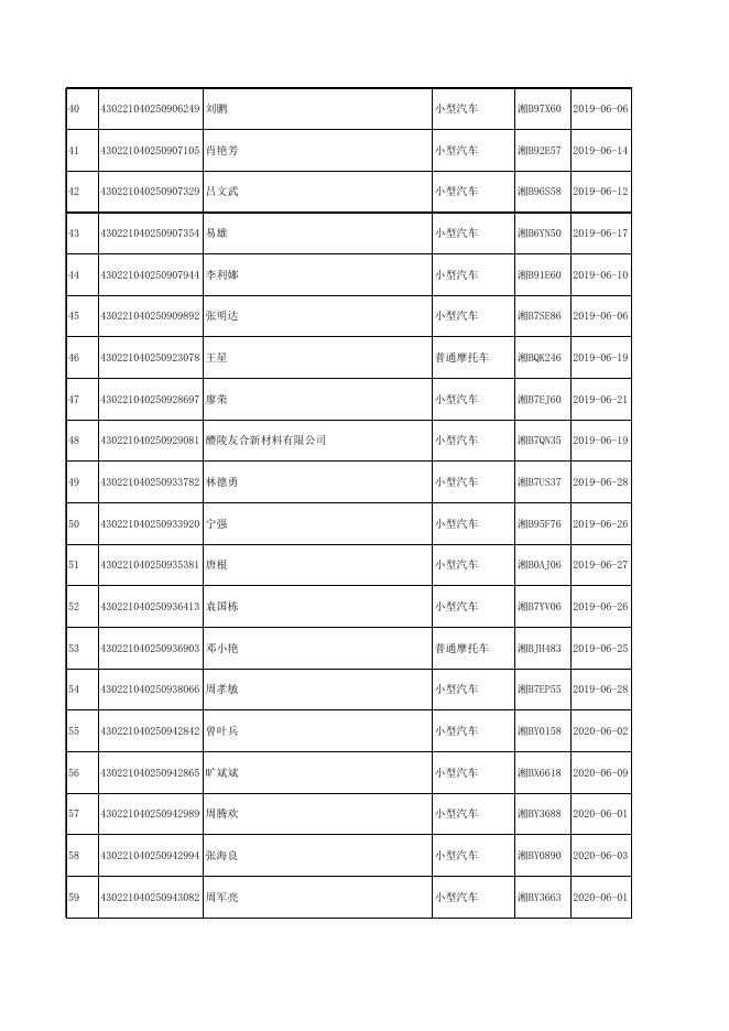 小微型非免检载客汽车_机动车_20210506.xlsx