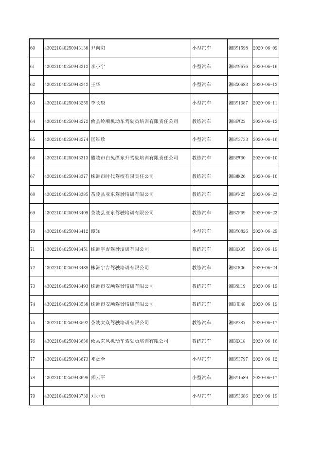 小微型非免检载客汽车_机动车_20210506.xlsx
