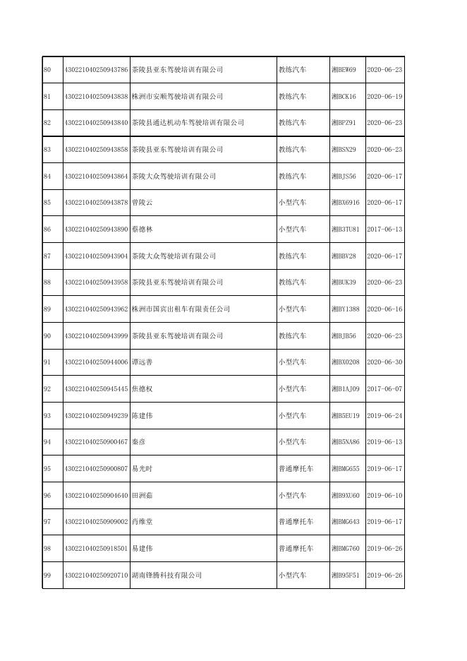 小微型非免检载客汽车_机动车_20210506.xlsx