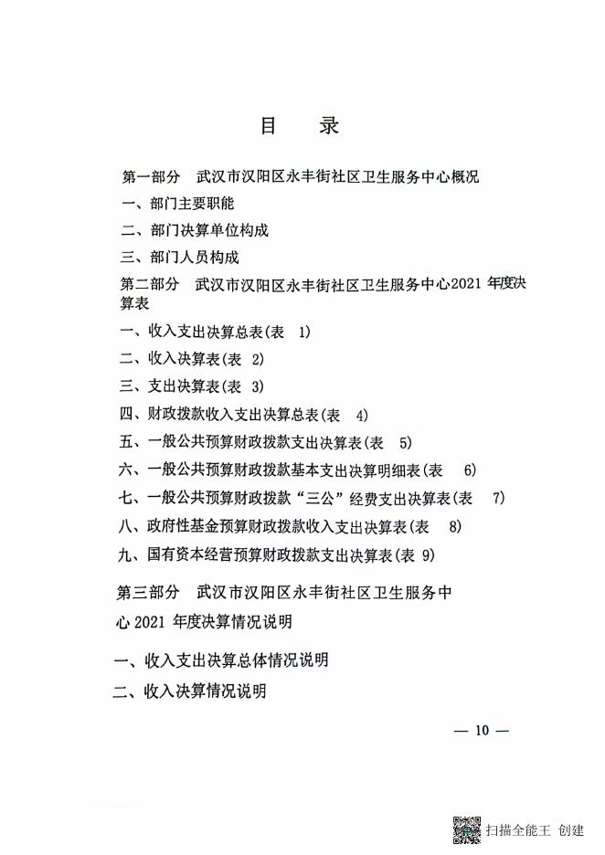 永丰部门公开2022-12-09 10.47.pdf