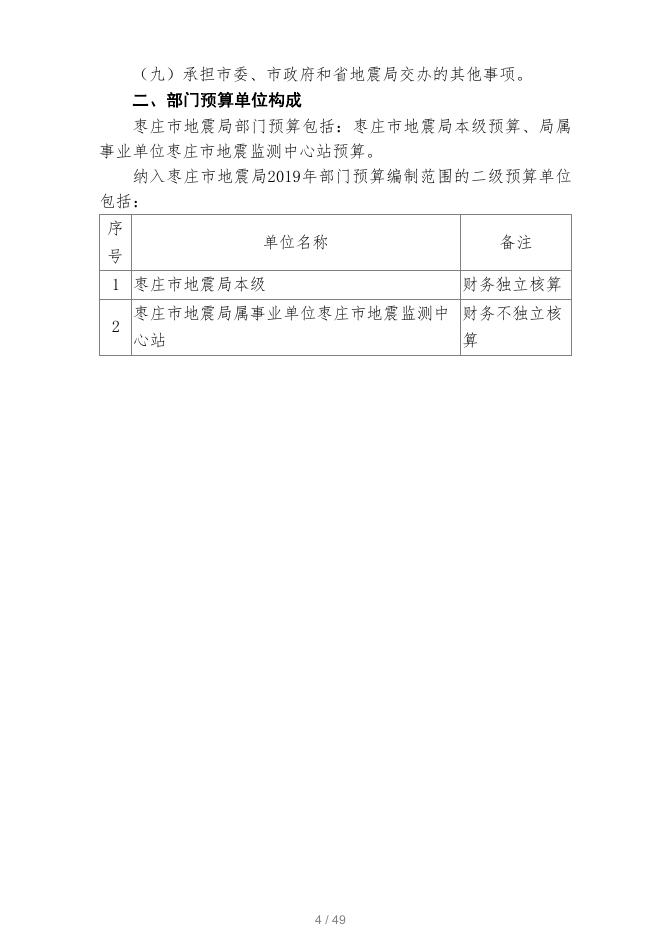 · 2019年枣庄市地震局部门预算公开.pdf