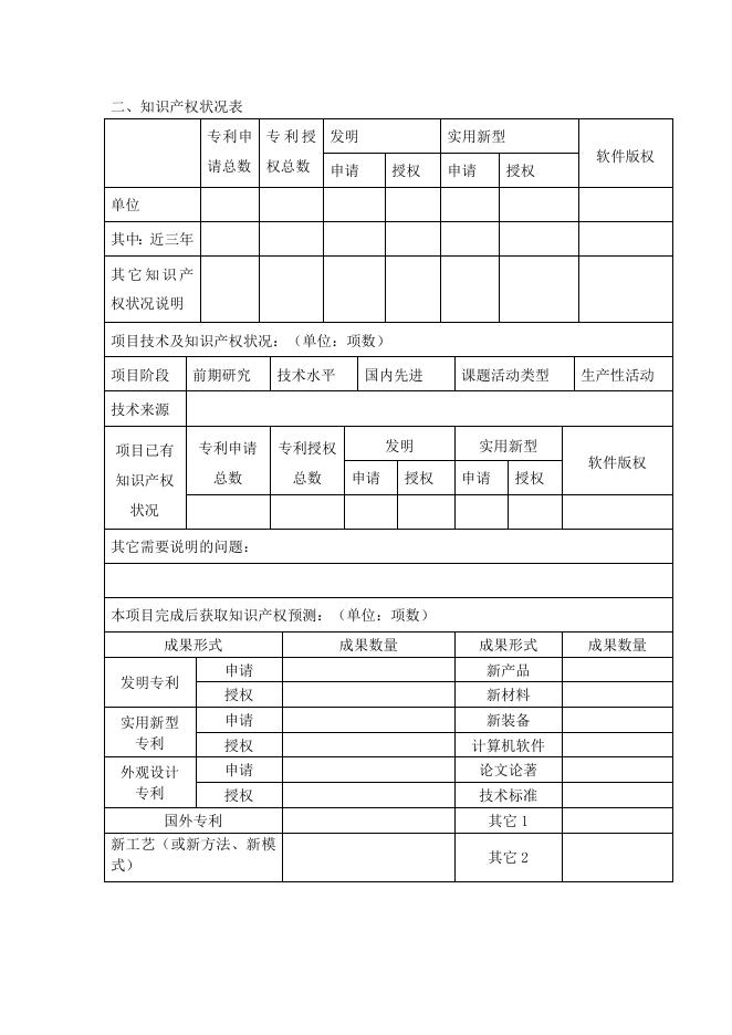 附件1：紫金县省农业科技园区（茶叶）科技计划项目申报书及实施方案参考提纲 .doc