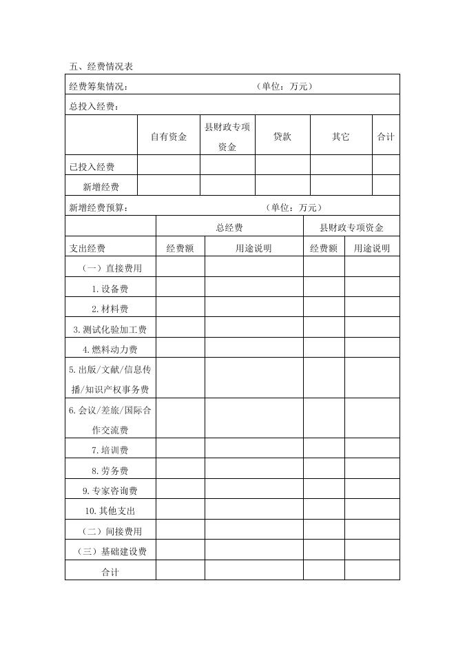 附件1：紫金县省农业科技园区（茶叶）科技计划项目申报书及实施方案参考提纲 .doc