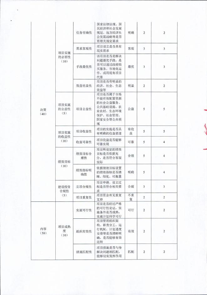 阜溧高速公路建湖至兴化段项目绩效.pdf