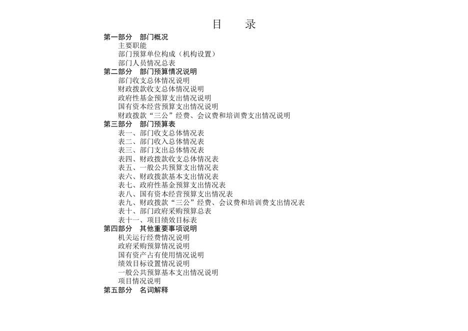 2021年预算公开表.pdf