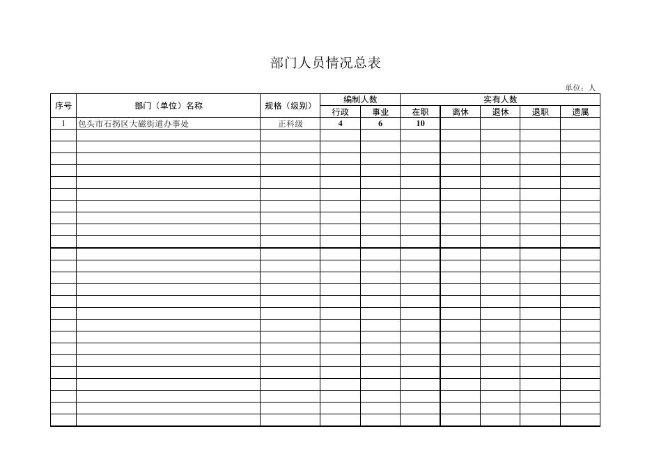 2021年预算公开表.pdf