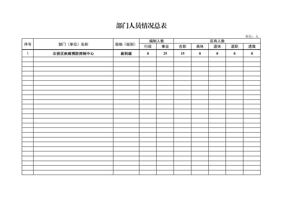 包头市石拐区疾病预防控制中心 2021年度部门预算公开报告.pdf
