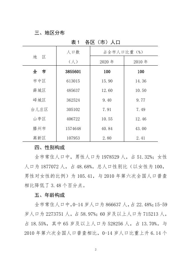枣庄市第七次全国人口普查公报.pdf