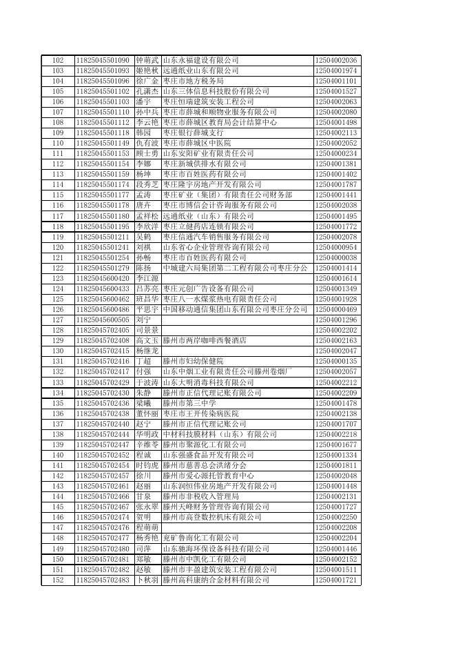 附件：2018年中级会计合格人员名单.xls