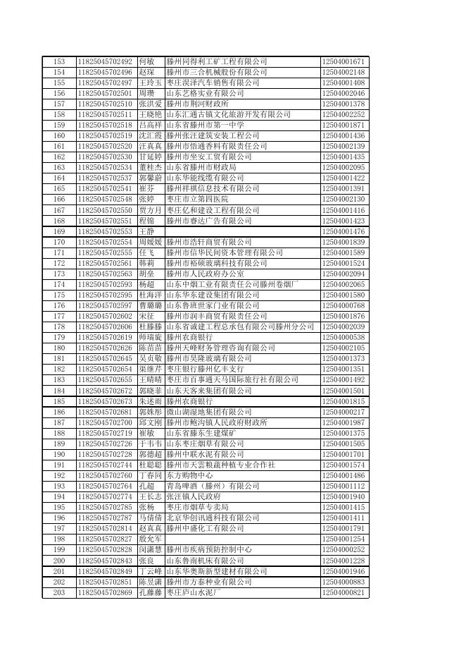 附件：2018年中级会计合格人员名单.xls
