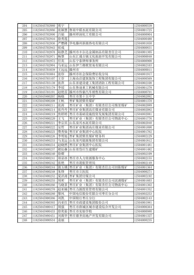 附件：2018年中级会计合格人员名单.xls